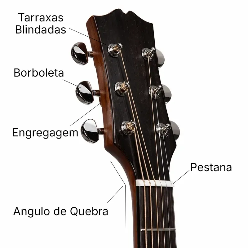 cabeça violão de aço