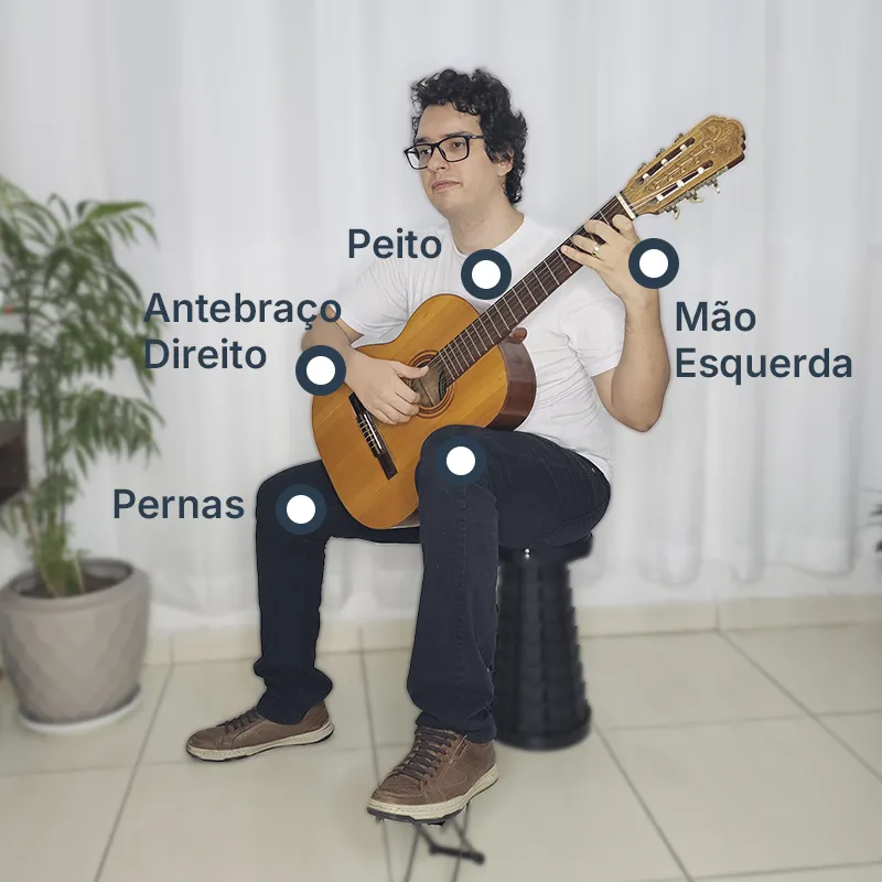 quatro pontos de apoio para criar a triangulação de forças para segurar o vilão