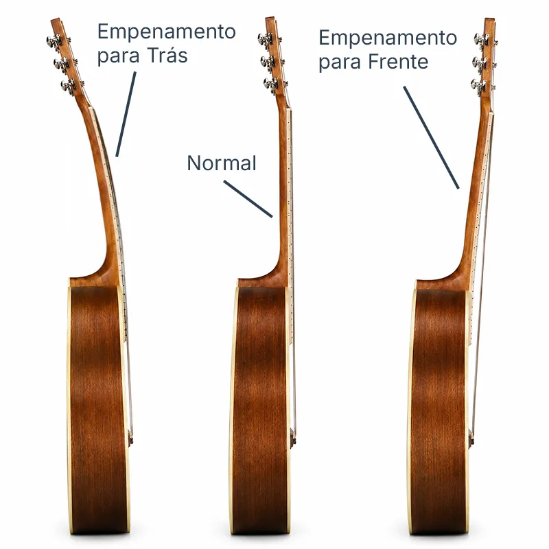 TIpos de empenamento mais comuns do braço do violão