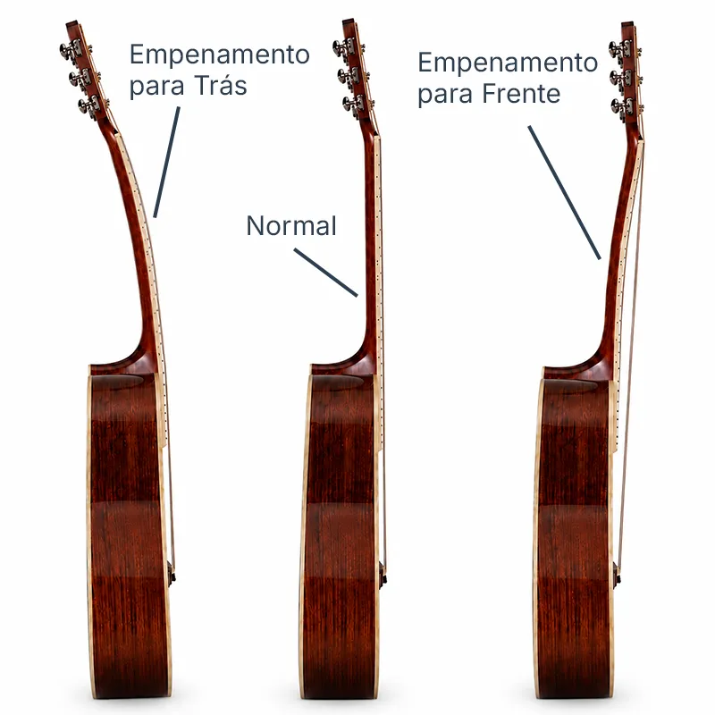 Tipos de empenamento do braço do violão