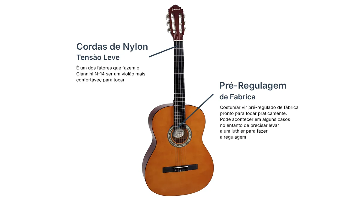 violão giannini n-14 e o porque de ser confortavel para tocar