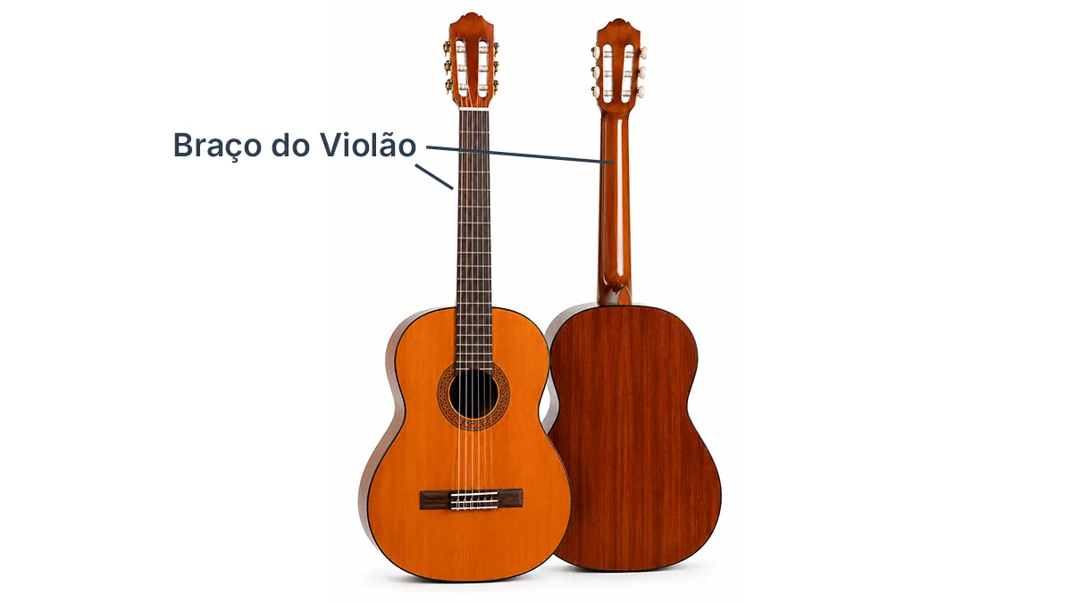 Braço do violão